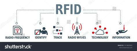 radio frequency identification rfid tags have no internal power supply|How Are RFID Tags Powered .